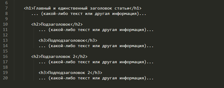 Иерархия заголовков в документе
